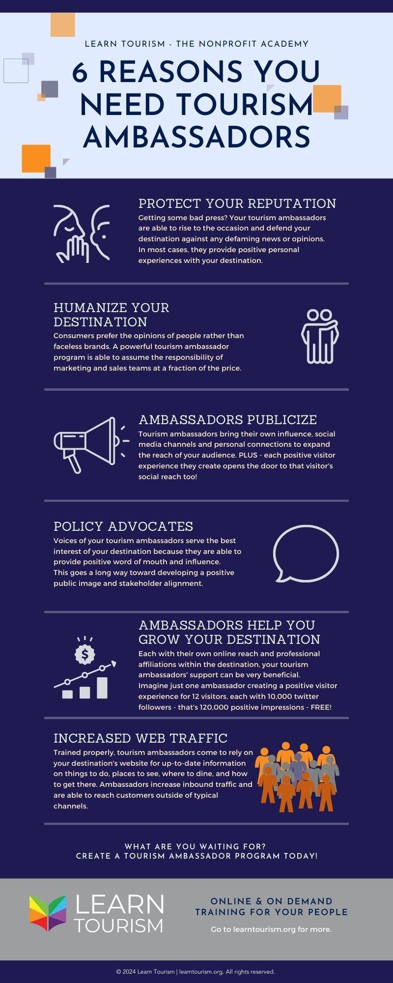 Infographics - Tourism Ambassadors