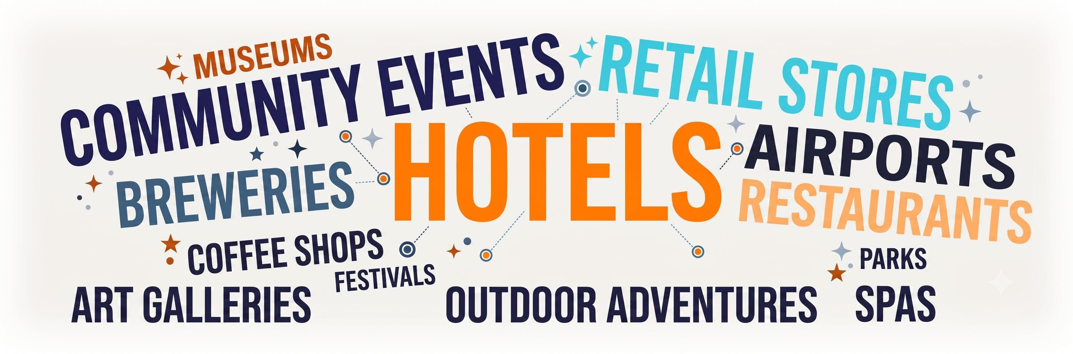 Word cloud of tourism and hospitality businesses like hotels, restaurants, outdoor adventures, events, airports, coffee shops, and more